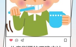 小学生刷牙，这些常识你真的懂吗？