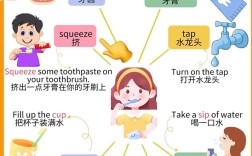 怎样训练孩子英语口语，怎样训练孩子英语口语能力