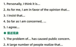 hurry雅思口语，雅思口语 hurry