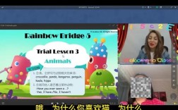 英语外教口语课真能练好口语吗？