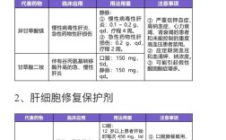 戊肝检测试剂有哪些常识需了解？