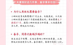 男性备孕要注意什么？