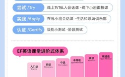 教师英语口语手册，教师英语口语手册电子版