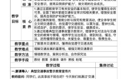安全教育教案工厂，教案如何更安全有效？