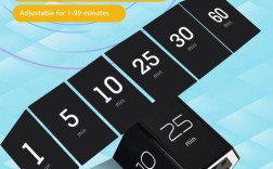 托福口语计时器app