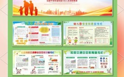 安全教育专栏资料，内容涵盖哪些方面？