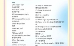 实用旅游英语口语大全，哪些最常用？