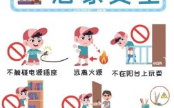 在家活动，如何安全防范隐患？