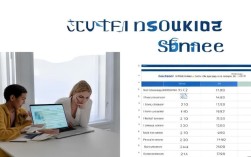 托福口语tutoring s，托福口语和写作一般多少分