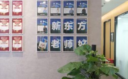 成都新东方口语培训班，成都新东方口语培训班地址