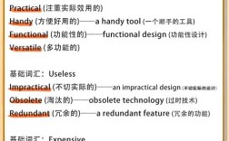 口语稿雅思食物，口语稿雅思食物怎么写
