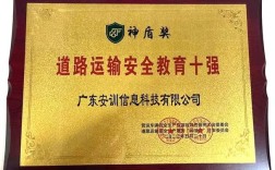 安全教育培训奖如何激发员工参与热情？