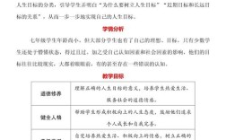 教育政策与法规开课目的