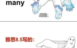 师兄用英语口语怎么说？