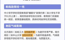 开学新政策教育部