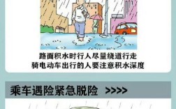 下雨时安全教育