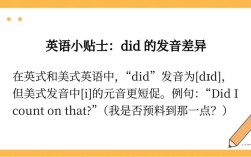 i did it口语，i did it.