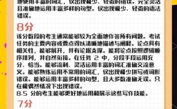 雅思作文到底要写多少词？