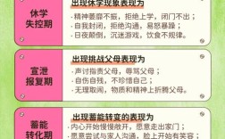 二孩政策后，教育资源跟得上吗？