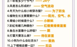 幼儿园孩子生活小常识