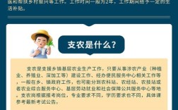 教育扶贫政策两助三免