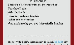 2017雅思口语素材，2021雅思口语范文