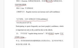 雅思口语句型翻译，雅思口语句型翻译技巧