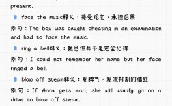 雅思口语话题 新东方，雅思口语话题 新东方答案