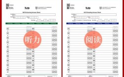 雅思作文考试纸有何规范要求？