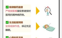 重性精神病护理常识，核心要点有哪些？