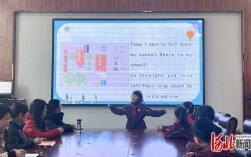 小学英语教师口语大赛