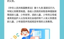 新教育政策法规具体有哪些新变化？对教师教学和学生学习会产生哪些实际影响？