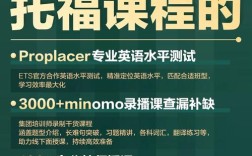 口语托福暑期班哪好，口语托福培训班哪个好