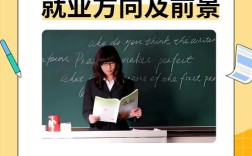 韦博英语口语老师招聘