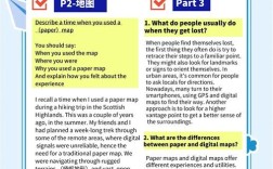 雅思口语例题，雅思口语例题及答案