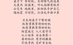 防灾减震安全教育