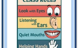 英语口语比赛规则，英语口语比赛规则是什么