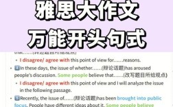雅思大作文开头第一句，雅思大作文开头第一句怎么写