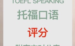 托福口语有没有21分