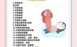 女性基本性生理常识