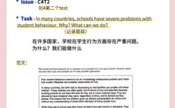 剑桥作文分类，剑桥作文分类有哪些