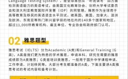 雅思口语重庆好考吗，雅思口语重庆好考吗知乎