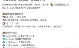 雅思口语禁忌，雅思口语考试不能说什么