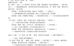 鸿门宴文学常识细致