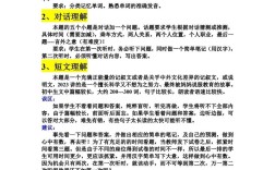 英语听力口语怎么练才有效？