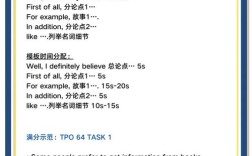 托福口语q4，托福口语去掉了哪几题