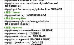成人汉语口语网站，成人汉语口语网站有哪些