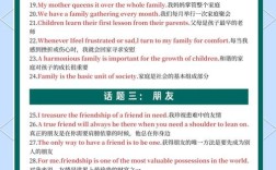 30雅思口语，雅思口语30天突破