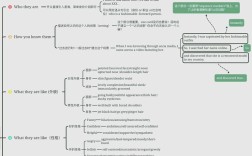 雅思口语p3答题技巧