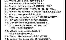 口语训练用英语，口语训练用英语怎么说